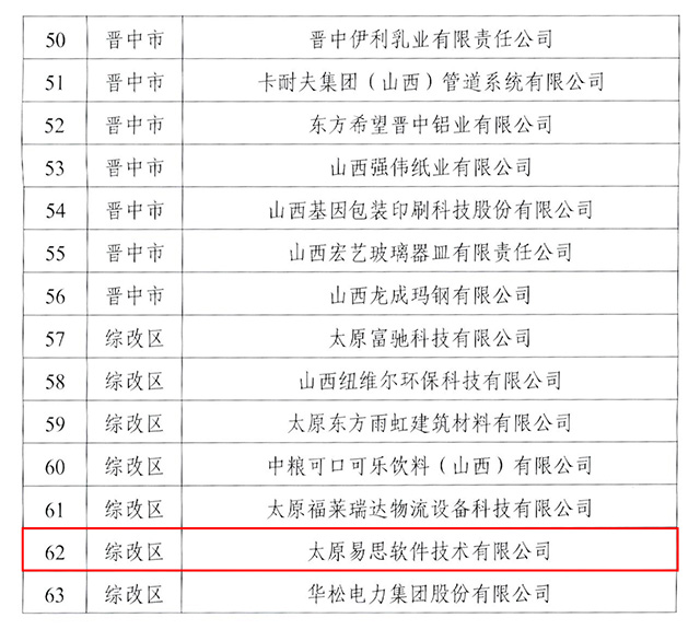 省級智能制造試點示范企業-網站.jpg
