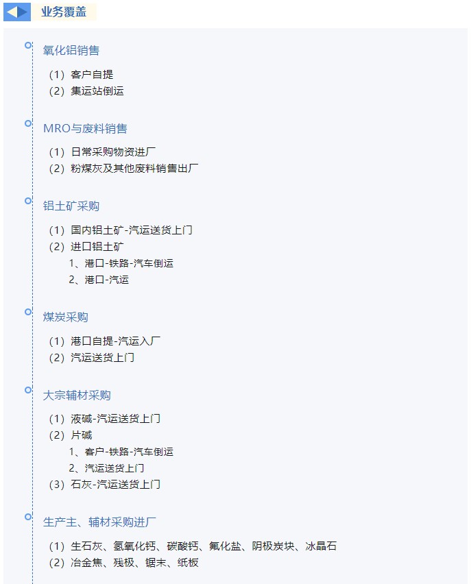 業務覆蓋.jpg