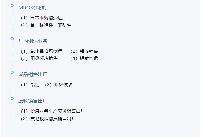 業務覆蓋2.jpg