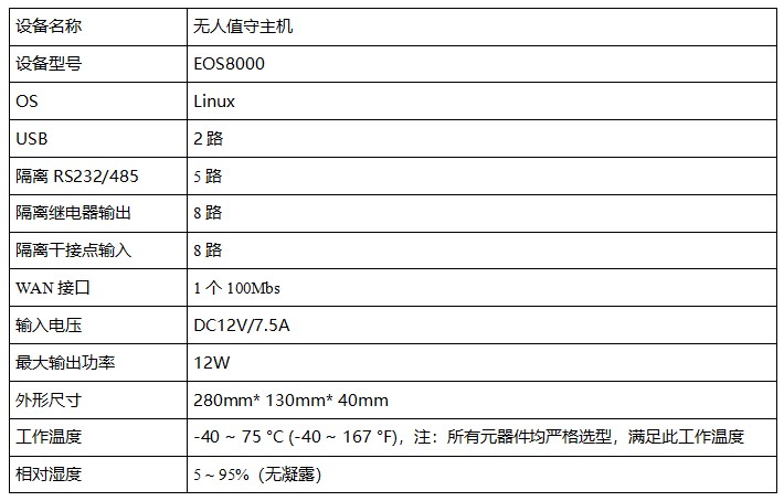 8000技術規(guī)格4.jpg